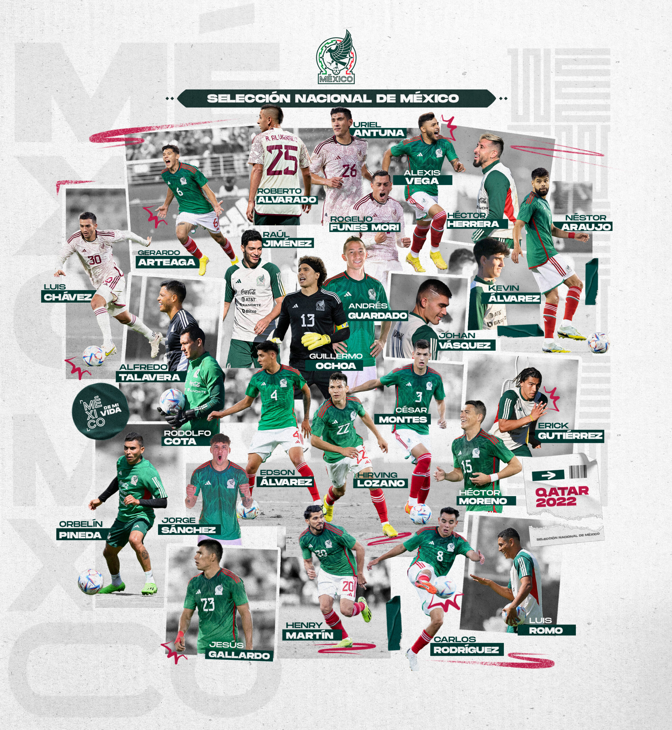 Selección Mexicana: los convocados para el Mundial de Qatar 2022