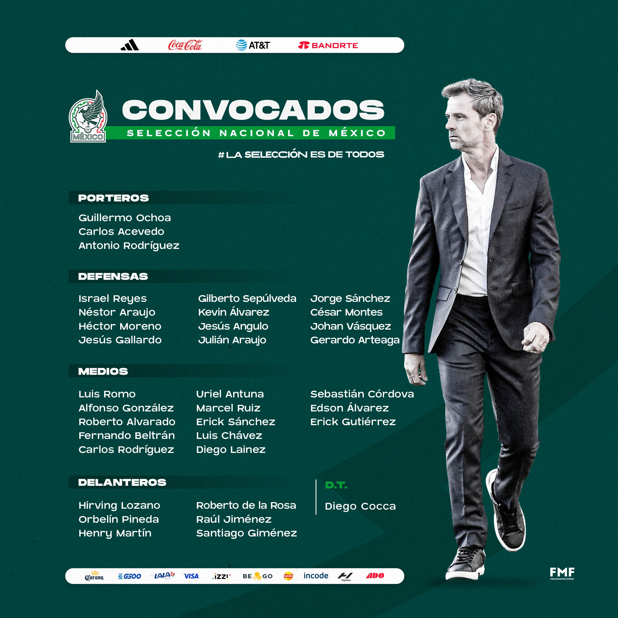 Selección Mexicana convocados Diego Cocca